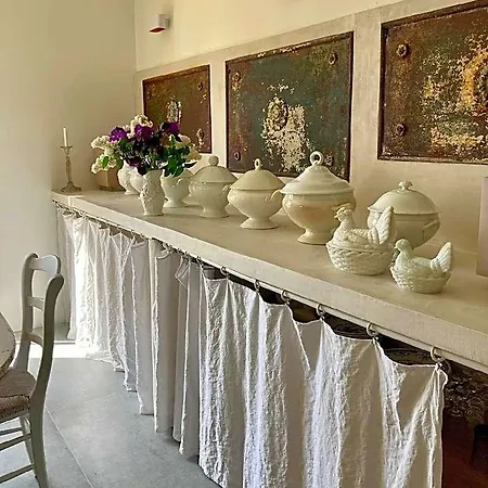 Maison Avec Grande Piscine Surplombant La Garrigue Uzes